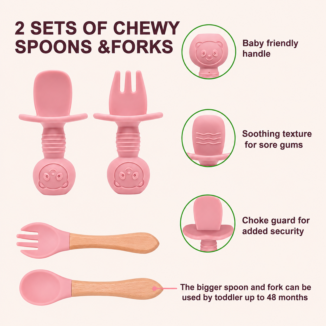 Baby Feeding Essentials