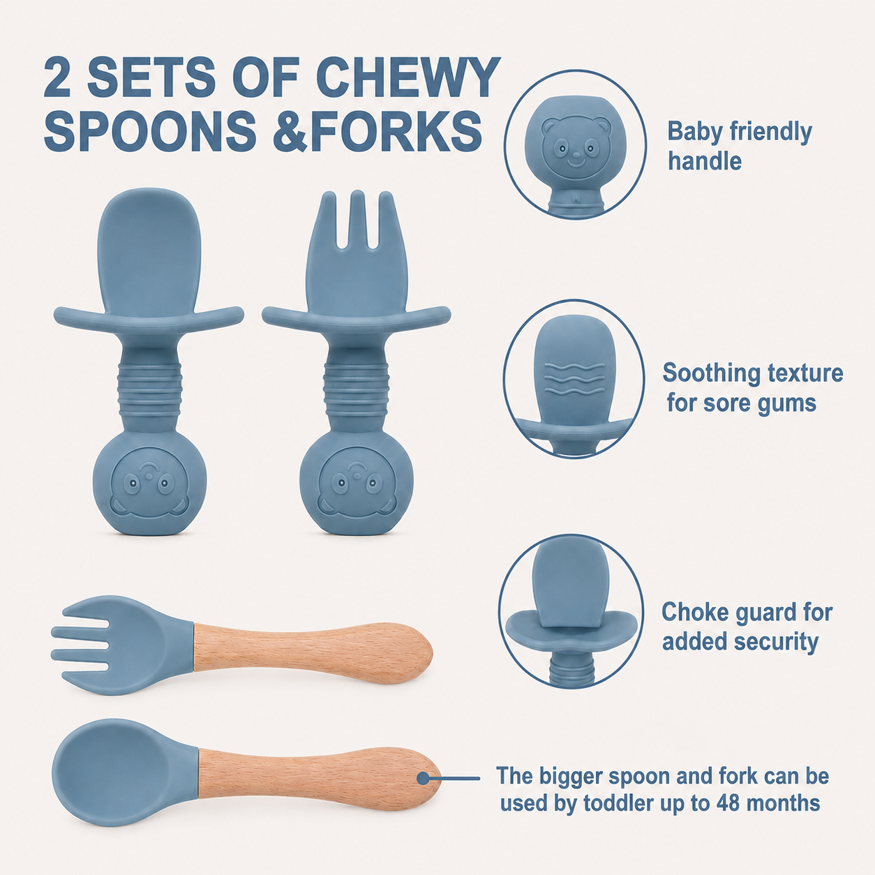 Baby Feeding Essentials